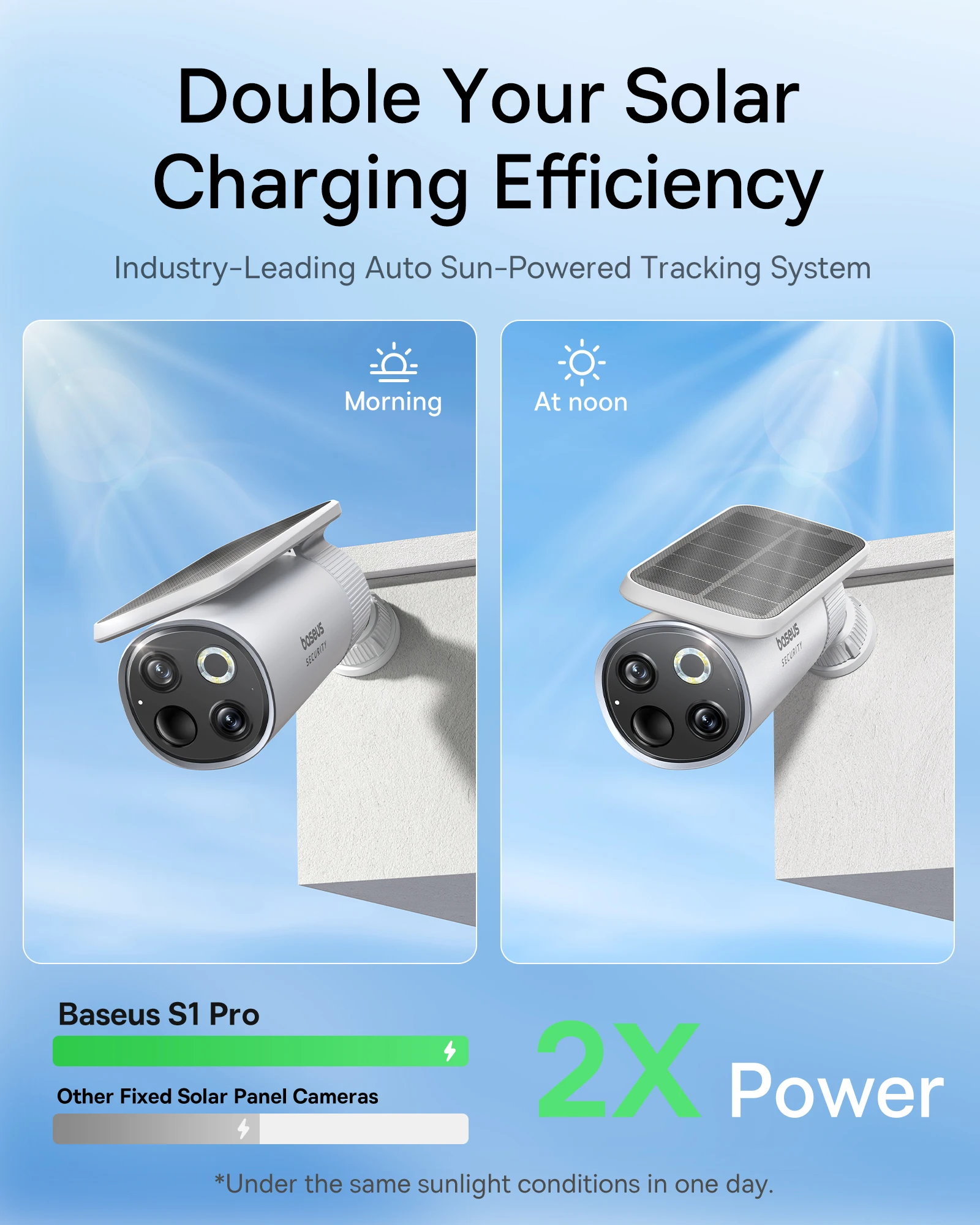 Cámara de Seguridad Exterior B - Eufy Camera E220 reseña y precio